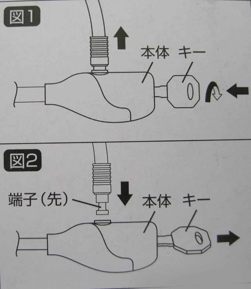 その他 TK ヨドバシ.com - サギサカ SAGISAKA ディンプルケーブルロック